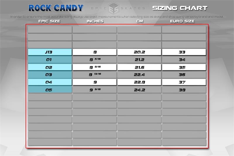Epic Rock Candy Roller Skates Package